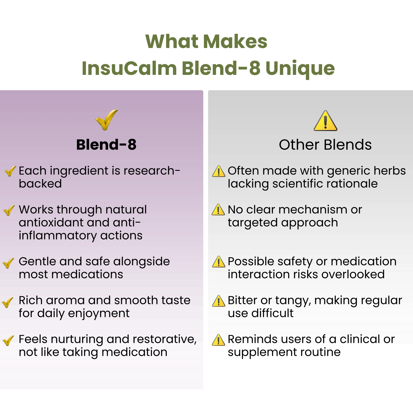 InsuCalm Blend-8