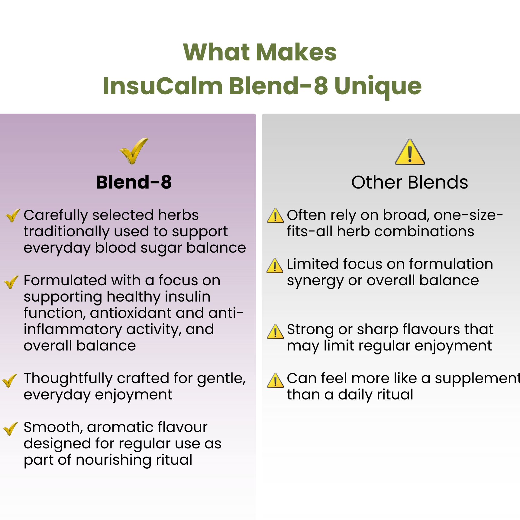 InsuCalm Blend-8